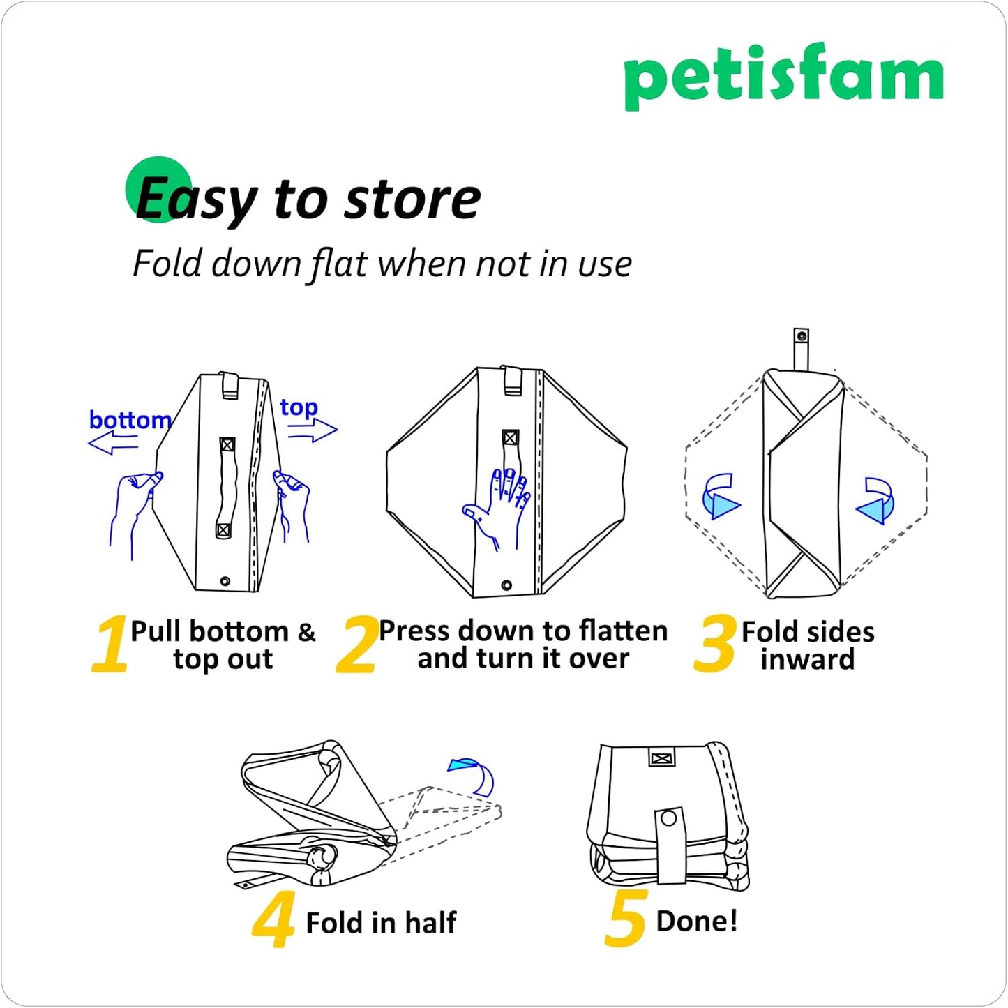 Petisfam Portable Cat Travel Litter Box. Easy Use in the Car. No Leakage, Smell and Messes. One-Handed Carrying for Road Trip, Hotel Stays, Car and Airplane